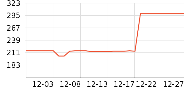 ������ȡů����ʷ�۸�