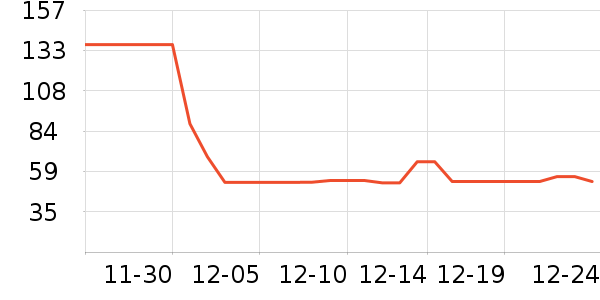 �������������ʷ�۸�