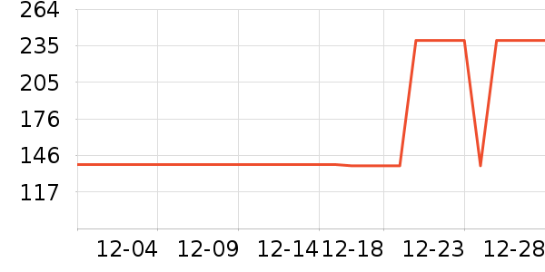 �ǵ���Ь��ʷ�۸�