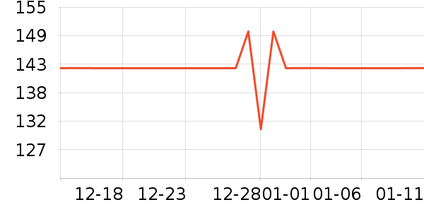 �������������������ʷ�۸�