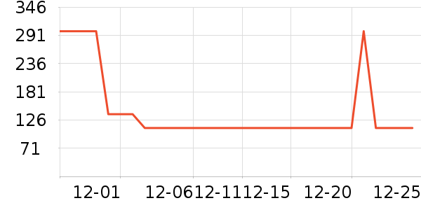 ����ʿѧ��Ь��ʷ�۸�