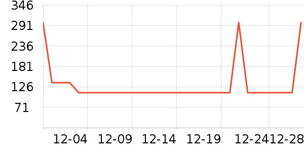 ����ʿѧ��Ь��ʷ�۸�