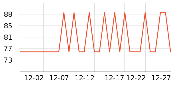 ��Ұ�漣������ʷ�۸�