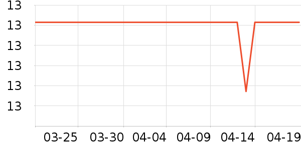 ����������/Ͱ��ʷ�۸�