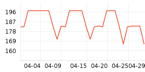 VANWALK˫�����ʷ�۸�