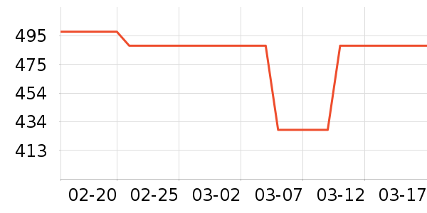 ��е�����ʷ�۸�