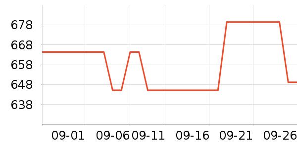 �޼������ʷ�۸�