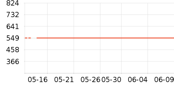 ���ǹ�̬Ӳ����ʷ�۸�