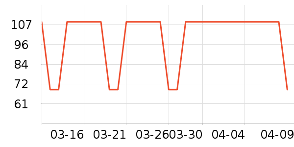 ��ɪʿ��ͯ������ʷ�۸�