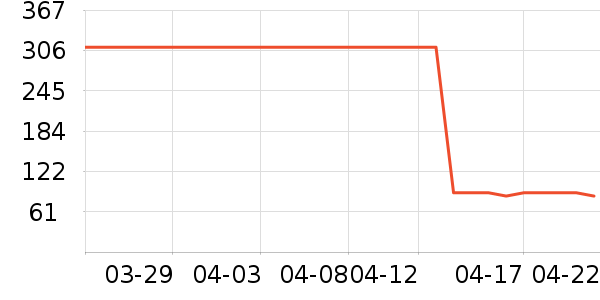 �����˶�Ь��ʷ�۸�