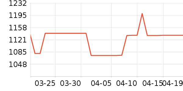 ���ֱ�Ӥ���̷���ʷ�۸�