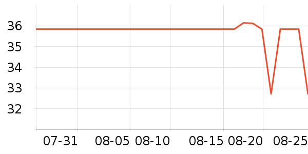 ʳ���˷�����ʳ��ʷ�۸�