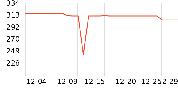 ����ͷ��ʽ������ʷ�۸�