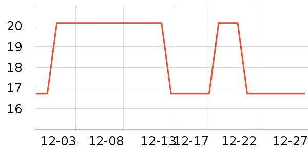 �Ź�������ʷ�۸�