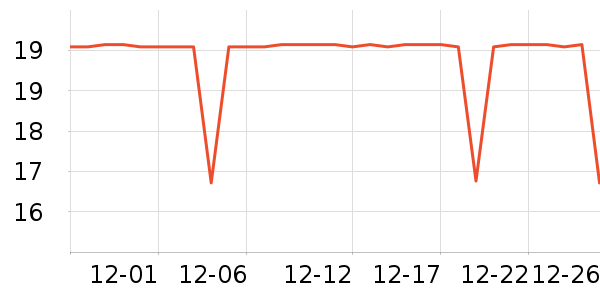 ��ţ����/������ʷ�۸�