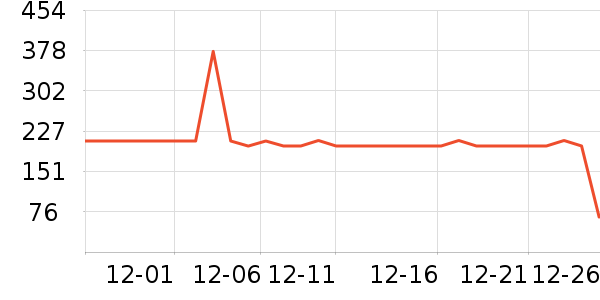 ����δ�����廤����װ��ʷ�۸�