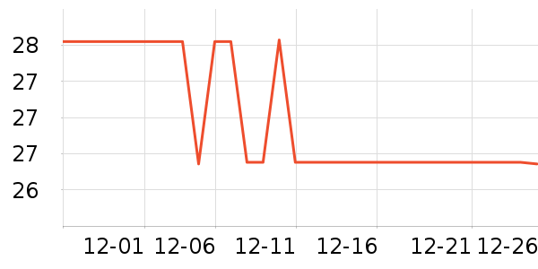 ���������/ϴ������ʷ�۸�