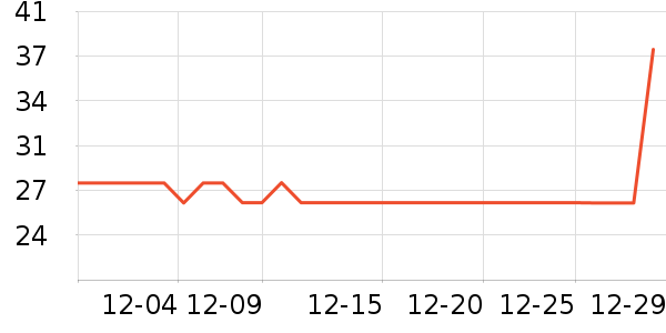 ���������/ϴ������ʷ�۸�