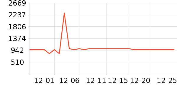 ɭ����������������ʷ�۸�