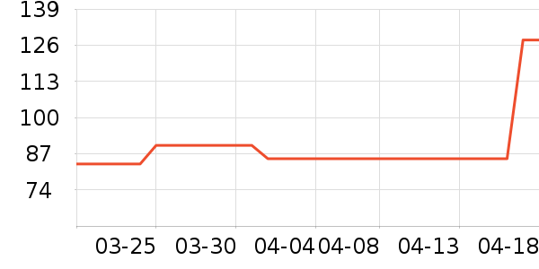 ��/���/�����ʷ�۸�