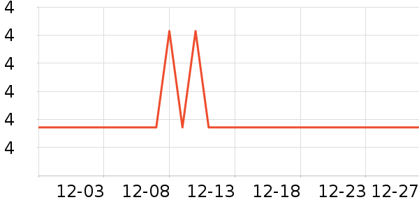 �����ļ���������ʷ�۸�