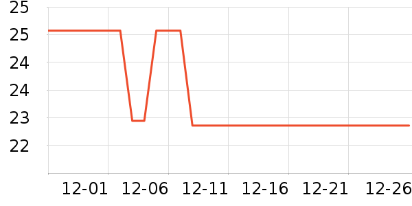 ŷ�����󴽸���ʷ�۸�