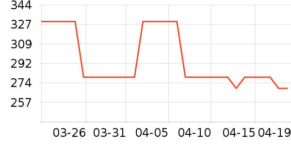 ΰ�״��������/��ͯ������ʷ�۸�