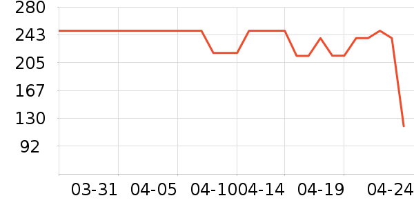 ���滧��������ʷ�۸�