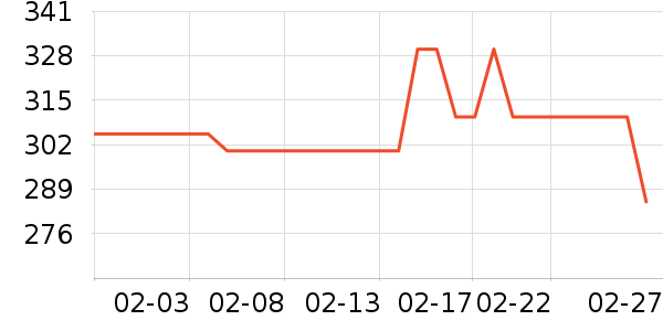 ��������ʳ��ʷ�۸�