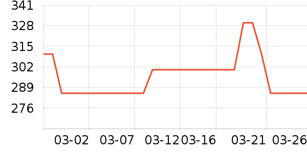 ��������ʳ��ʷ�۸�