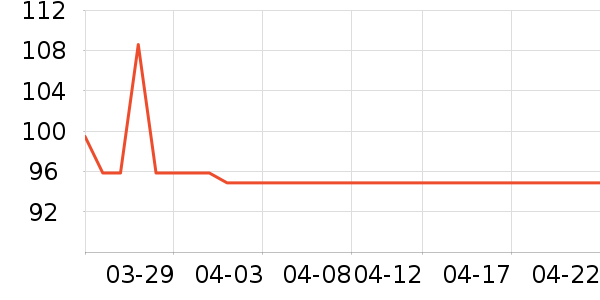 Lydsto������������ʷ�۸�