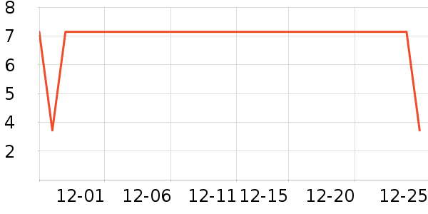 �б߹���ʳ��ʷ�۸�