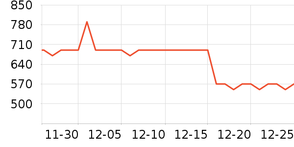 ʫ誴���ʷ�۸�