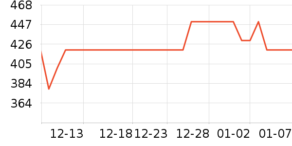 ��������ʳ��ʷ�۸�