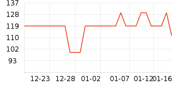 ��ԾѪѹ����ʷ�۸�