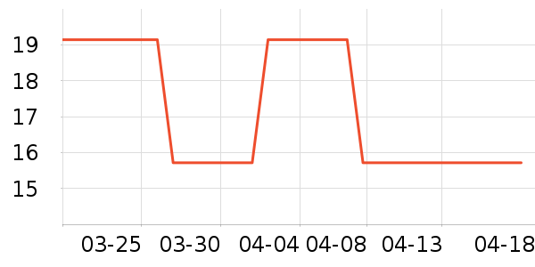 ħ�����ֻ���������ʷ�۸�