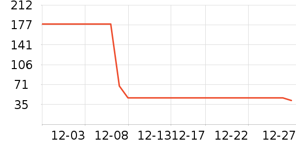 ��è���ر�Я/�ƶ���Դ��ʷ�۸�