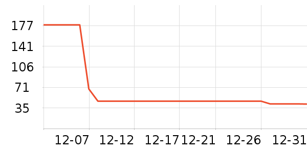 ��è���ر�Я/�ƶ���Դ��ʷ�۸�