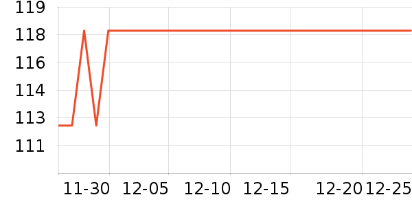 �������������ʷ�۸�