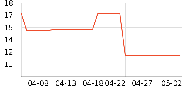 ������â����ʷ�۸�