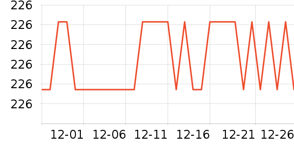 �ֵ�������ʷ�۸�