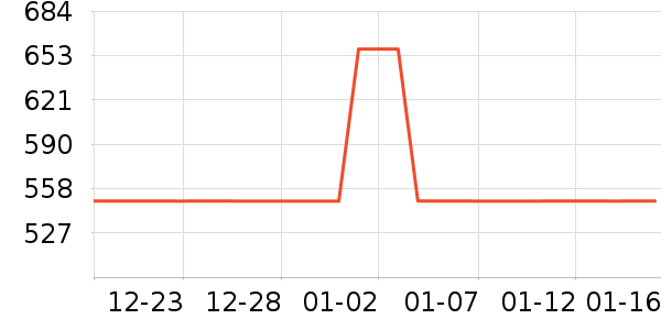 ͳ˧������ʷ�۸�