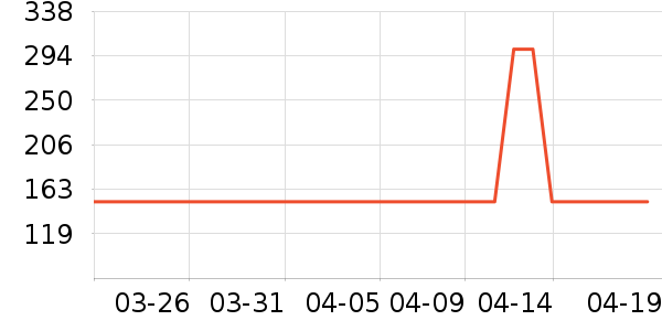 ɳ����ʷ�۸�