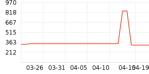 �˼���������ʷ�۸�