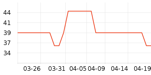 UbrasŮʿ�ڿ���ʷ�۸�