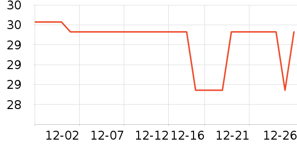 ��µ綯���������ʷ�۸�