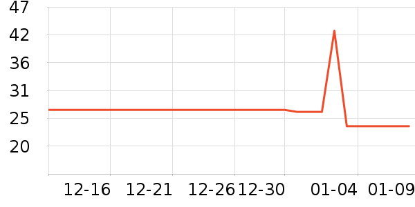 ��ʿ��ñ��/Χ��/����/����/����/������ʷ�۸�