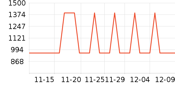 ���η�����ʷ�۸�