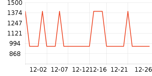 ���η�����ʷ�۸�