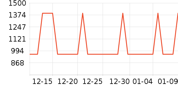 ���η�����ʷ�۸�